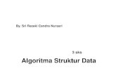 Algoritma Struktur Data...2018/06/09  · Data Structures and Design Using Java, John Wiley & Sons.Inc, 2005 3. Mark Allen Weiss, Data Structures & Algorithm Analysis in Java, Addison-Wesley,