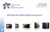 Distributed ASCI Supercomputer - VUbal/college16/das-2016.pdfWhat is DAS? Distributed common infrastructure for Dutch Computer Science Distributed: multiple (4-6) clusters at different