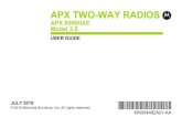 APX TWO-WAY RADIOScatalog.m4dconnect.com/docs/apx8000hxe_model_3.5_user...Pre-Alert Timer.....111 Post-Alert Timer.....111 Radio Alerts When Man Down Feature is Triggered.....112 Triggering