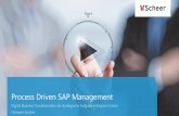 Process Driven SAP Management - Scheer GmbH · 2017. 9. 25. · 43 Digital BPM Tour 25.09.2017 PDSAP Software Evaluation S/4 HANA Capabilities S/4 HANA Project Scoping S/4 HANA DemoSystem