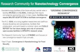 Research Community for Nanotechnology Convergence...1 Research Community for Nanotechnology ConvergenceNanotechnology facilities of the future will play central roles in tackling WICKED