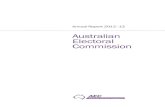 Australian Electoral Commission · 2020. 10. 22. · 2 Australian Electoral Commission Annual Report 2012–13 1 During 2012–13, the AEC’s focus was on being election ready. This