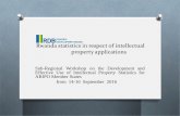 INTELLECTUAL PROPERTY IN RWANDA...property applications Sub-Regional Workshop on the Development and Effective Use of Intellectual Property Statistics for ARIPO Member States from