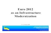 Euro 2012 as an Infrastructure Modernizationusukrainianrelations.org/images/pdf/Euro 2012 as an...FOOTBALL CHAMPIONSHIP 2012 Euro 2012 as an Infrastructure Modernization 17 th-18March