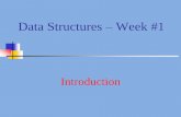Data Structures – Week #1berna.altinel/courses/cse225/lectur… · Math Review Proofs Proof by Induction Steps 1. Prove the base case (k=1) 2. Assume hypothesis holds for k=n 3.