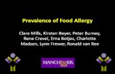 Prevalence of Food Allergyilsi.eu/wp-content/uploads/sites/3/2016/05/IUNS-Sept... · 2019. 4. 21. · Rene Crevel, Erna Botjes, Charlotte Madsen, Lynn Frewer, Ronald van Ree . Declaration