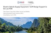 Electric Vehicle Supply Equipment: Tariff Design Support ... · Short Peak. for EV Charging. System 2 – Peak Day Load Curve. Opportunities for EV Short Peak. Charging. Existing