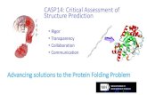 CASP14: Critical Assessment of Structure Prediction...Protein structure Refinement Protein Assemblies Contacts and Distances Accuracy Estimation Deriving function Covid and CASP The
