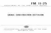 SIGNAL CONSTRUCTION BATTALION - BITS66).pdfa. The signal construction battalion (fig. 1) con- and intelligence functions of the battalion. The sists of a headquarters and headquarters