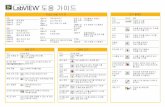 LabVIEW 101 도움 가이드 - National Instruments · 2018. 10. 18. · Title: LabVIEW 101 도움 가이드 - National Instruments Keywords: LV101 student edition lvse 376039 labview