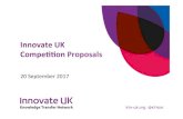 Innovate UK Compeon Proposals...Tricky! Likely to be Feasibility or Industrial Research for academic involvement Choose closest ﬁt! If you don’t know, then it doesn’t provide