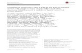 Association of breast cancer risk in BRCA1 and BRCA2 ... · type and location of BRCA1 and BRCA2 mutations [6]. These observations suggest that other factors, including lifestyle/hormonal