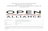 Channel and Components Requirements for 1000BASE-T1 ... Gbps channel...OPEN Alliance Restriction level: Public OA Channel and Components Requirements for 1000BASE-T1 Link Segment Type