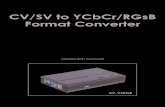 CV/SV to YCbCr/RGsB Format ConverterRGB/YCbCr Switch: Color space selected is through dip switcher. 1 VIDEO to YCbCr/RGsB INPUT SELECT RGsB YCbCr OUTPUT YCbCr /RGsB DC 5V In INPUT