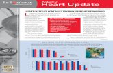 Pediatric Heart Update - Le Bonheur Children's Hospital · 2020. 2. 27. · and Umar Boston, MD, the hospital’s new surgical director of Heart Transplant and Mechanical Circulatory