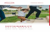 SUSTAINABILITY - Takeda Pharmaceutical Company...TTULO DO CAPTULO 2 3 CONTENTS 1. INTRODUCTION About the Report 6 Message from the President 11 Our Highlights 12 2. ABOUT TAKEDA Who
