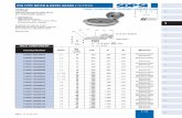 AGMA 10 R PRECISION MATCHED SETS 20° PRESSURE ANGLE … · 2019. 4. 3. · PHONE: 516.328.3300 • FAX: 516.326.8827 • 01 Inc Catalog Number INCH COMPONENT No. of Teeth Ratio P.D.