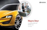 Magna Steyr - WKO.at · 10/15/2018  · 500 / 650 / 700c / 126 1957 –1975 Haflinger 1959 –1974 Pinzgauer 1971 –2000 in Production BMW Z4 starting with end of 2018 Jaguar I-PACE