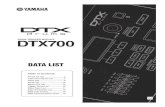 DTX70 DRUM TRIGGER MODULE 0 - Yamaha Corporation · 2019. 1. 24. · 021 Electro 8 022 Electro 9 023 Electro 10 024 Electro 11 025 Electro 12 026 Electro 13 027 Gate 1 028 Gate 2