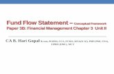 Fund Flow Statement – Conceptual Framework Paper 3B: … · Fund Flow - Introduction 1. Fund means Working capital – difference between current assets and current liabilities