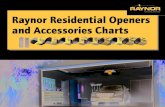 Raynor Residential Openers and Accessories Charts...Door Opener remote Control. • Requires Internet Gateway 828LG. 827RGD (6081024) MyQ Remote LED General II w/ WiFi 8500WRGD X •