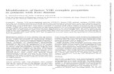 Modification of factor VIII complex properties patients …J. clin. Path., 1977, 30, 221-227 Modification offactor VIII complexproperties in patients withliver disease P. MAISONNEUVEANDYVETTESULTAN