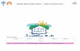 Benjamin Adlard Primary School · Web viewgenerate, develop, model and communicate their ideas through talking, drawing, templates, mock-ups and, where appropriate, information and