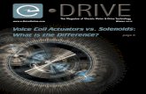 Electromechanical Actuators in the Automotive Industry... Winter 201513 FEATURE ARTICLE Comparison graph. In a 2,000 lbf/8,900 N load application, you can predict that the roller screw