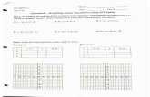 McHenry School District 15 / Homepage · 2017. 11. 27. · Name: Acc Algebra 1 Date: Unit 3: L5 Period: Classwork... Graphing Linear Equations using X/Y Tables Part 1: Tell whether