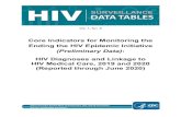 Core Indicators for Monitoring the Ending the HIV Epidemic Initiative · 2020. 10. 16. · HIV Surveillance Data Tables 4 Vol. 1, No. 6 Technical Notes The Ending the HIV Epidemic: