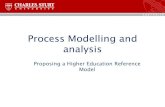 Process Modelling and analysis - Charles Sturt University...Process Modelling and analysis Proposing a Higher Education Reference Model •Enterprises are complicated and complex •Everyone