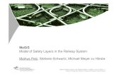 MoSiS · 2013. 12. 12. · MoSiS is expected to provide the following benefits: Identification of flaws in the railway system Modelling of safety layers Possibility to add, to exchange