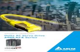 Automation for a Changing World Delta AC Servo Drive ASDA-A2 … · 2019. 1. 2. · 1 Introduction Delta's ASDA-A2-E, an advanced AC Servo Drive with an EtherCAT communication interface,