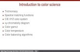 Introduction to color science - Stanford Universityweb.stanford.edu/.../Lectures/2014_Winter/5-Color_16x9.pdf · 2016. 5. 11. · Color matching experiment: Monochromatic test light