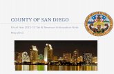 COUNTY OF SAN DIEGOappeals filed on the 2008 lien date are now completed to date ... SANCAL & SDRBA Offsets; 3.02%. Debt Service Ratio with All Offsets: 1.86%. Fiscal Year 2011-12