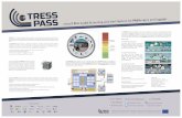 190913 TRESSPASS Poster - EAB...2019/09/16  · PNR to be integrated and inter-operated with Airlines PNR as to provide a common opera ng picture based on Risk based screening among