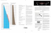 Eliminator II LaserScope User’s Guide Mounting & Sighting-Ineliminatorlaserscope.ru/public/pdf/eliminator-2/manual.pdf · 2013. 5. 9. · 041 1238 377 0.144 040 1257 383 0.145 039