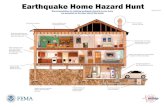 Earthquake Home Hazard Hunt - FEMA.gov · 2020. 7. 31. · Earthquake Home Hazard Hunt . Hanging Objects . 9 . Take Action To Protect Yourself and. Preventwall hangings from bouncing