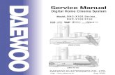 S/N No. : Service Manualdiagramas.diagramasde.com/otros/Daewoo_DHC-X100... · DAEWOO ELECTRONICS CO., LTD. http : //svc.dwe.co.kr Mini Component System Model: Digital Home Cinema