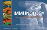 IMMUNOLOGYdownload.e-bookshelf.de/download/0002/4188/14/L-G...Contributors, xi Index of Lessons in Normal Immunity, xiii INTRODUCTION TO CASE STUDIES: A GUIDE TO USING THIS BOOK, 1