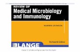 Levinson, W., Review of medical microbiology and immunology. … · 2020. 12. 2. · Chapter 17, all tables and figures taken from this chapter Levinson, W., Review of medical microbiology