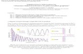 Supplementary Information for “Aharonov-Bohm …Supplementary Information for “Aharonov-Bohm interferences in polycrystalline graphene” V. Hung Nguyen and J.-C. Charlier Institute