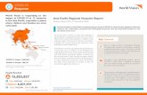 COVID-19 Pacific Sitrep22...Dec 14, 2020  · COVID-19 Response Key Concerns Asia Pacific Regional Situation Report Situation Report #22 | 14 December 2020 COVID-19 Cases: 11,894,991