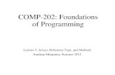 COMP-202: Foundations of Programmingcs202/2015-05/web/lectures/...COMP-202: Foundations of Programming Lecture 5: Arrays, Reference Type, and Methods Sandeep Manjanna, Summer 2015