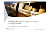 ETCS Migration and the Impacts on Railway Transport MarketsETCS Migration > 06 October 2006 > 6 Institute of Transportation Systems > Aerospace technology for road and railway International