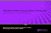 4Q19 Skilled Nursing Data Report Report_Final.pdf · was positive news as Medicare RPPD increased by 4.6% given the implementation of PDPM. Although this is a positive for now from