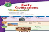 000-003 UO1-824133 4/3/04 4:02 PM Page 22 Early Civilizationssomersetcentral.enschool.org/ourpages/auto/2012/8/20/...2012/08/20  · Civilizations Chap t e r 1 Ancient Egypt Ancient