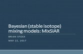 Bayesian (stable isotope) mixing models: MixSIAR · 2021. 1. 11. · Consumer Source 1 Source 2 Source 3 p 1 p 2 p 3 δ15N-28 -27 δ13C-25 Consumer C = p 1 s 1C + p 2 s 2C + p 3 s