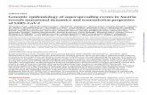 Genomic epidemiology of superspreading events in Austria ......2020/11/20  · , Miguel L. Grau 6, Francisco Martínez-Jiménez 6, Oriol Pich 6, Wegene Borena 7, Erich Pawelka 8, Zsofia