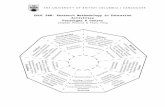 Positivistic Orientation - Home | UBC Blogsblogs.ubc.ca/educ500/files/2012/07/ParadigmWorksheets.docx · Web viewResearch Guiding Interest: Method of Validation Theoretic—Philosophic